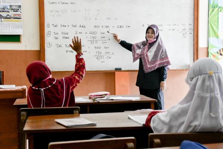 Semua Pelajaran SD di Indonesia: Panduan Lengkap untuk Murid